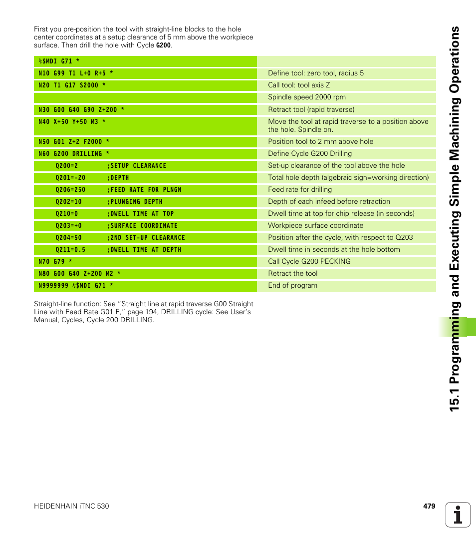 HEIDENHAIN iTNC 530 (340 49x-05) ISO programming User Manual | Page 479 / 606