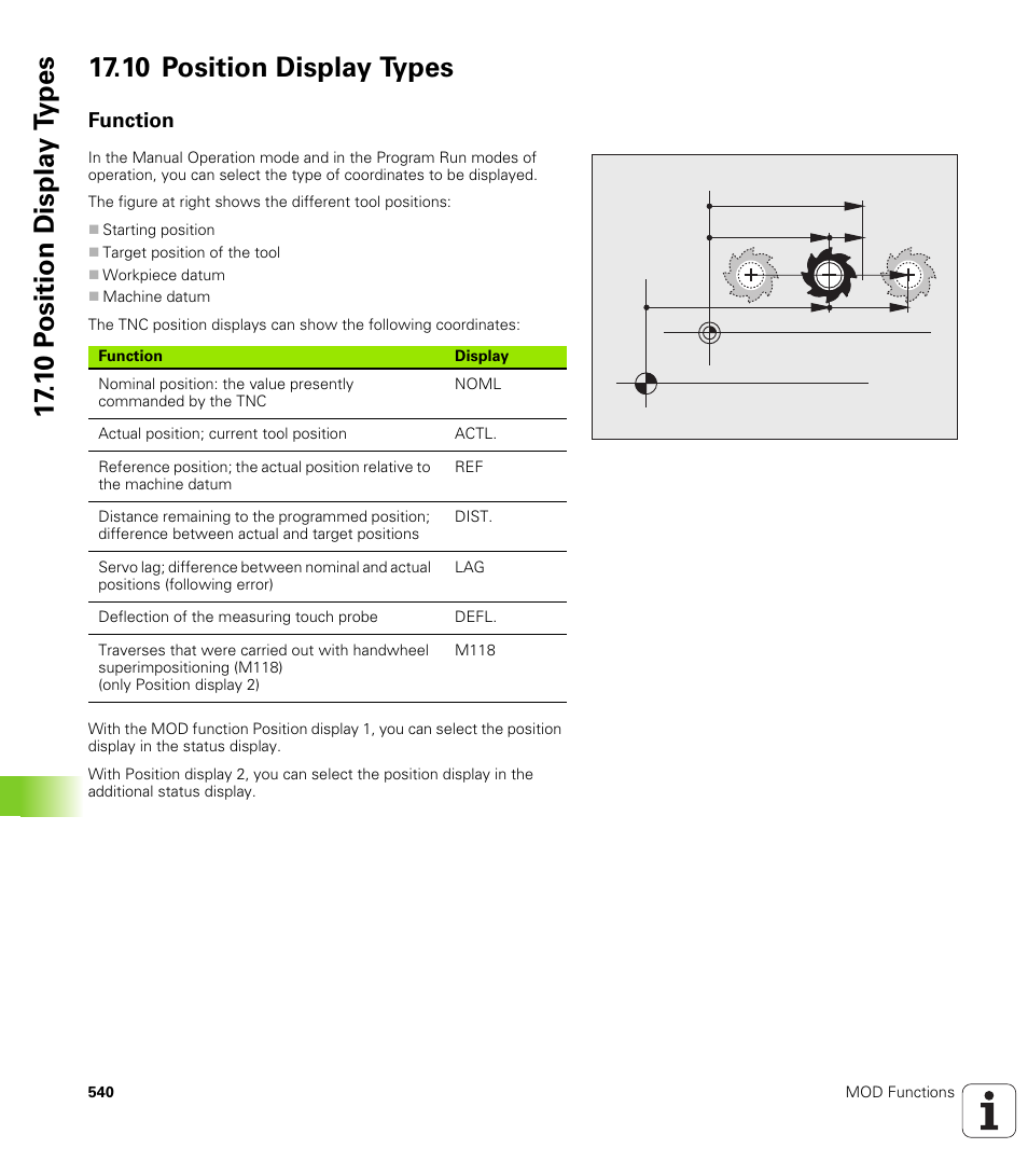 10 position display types, Function | HEIDENHAIN iTNC 530 (340 49x-05) ISO programming User Manual | Page 540 / 606