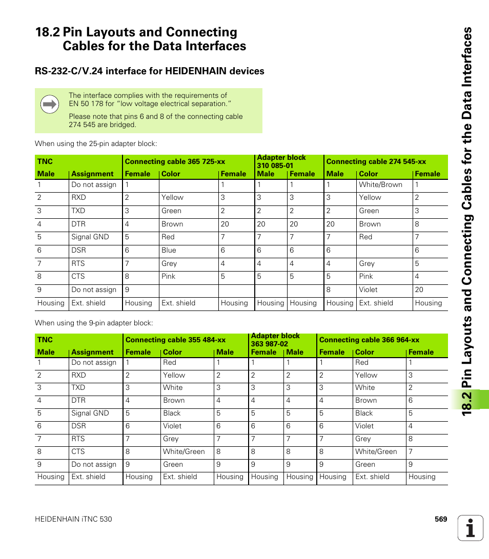 Rs-232-c/v.24 interface for heidenhain devices | HEIDENHAIN iTNC 530 (340 49x-05) ISO programming User Manual | Page 569 / 606