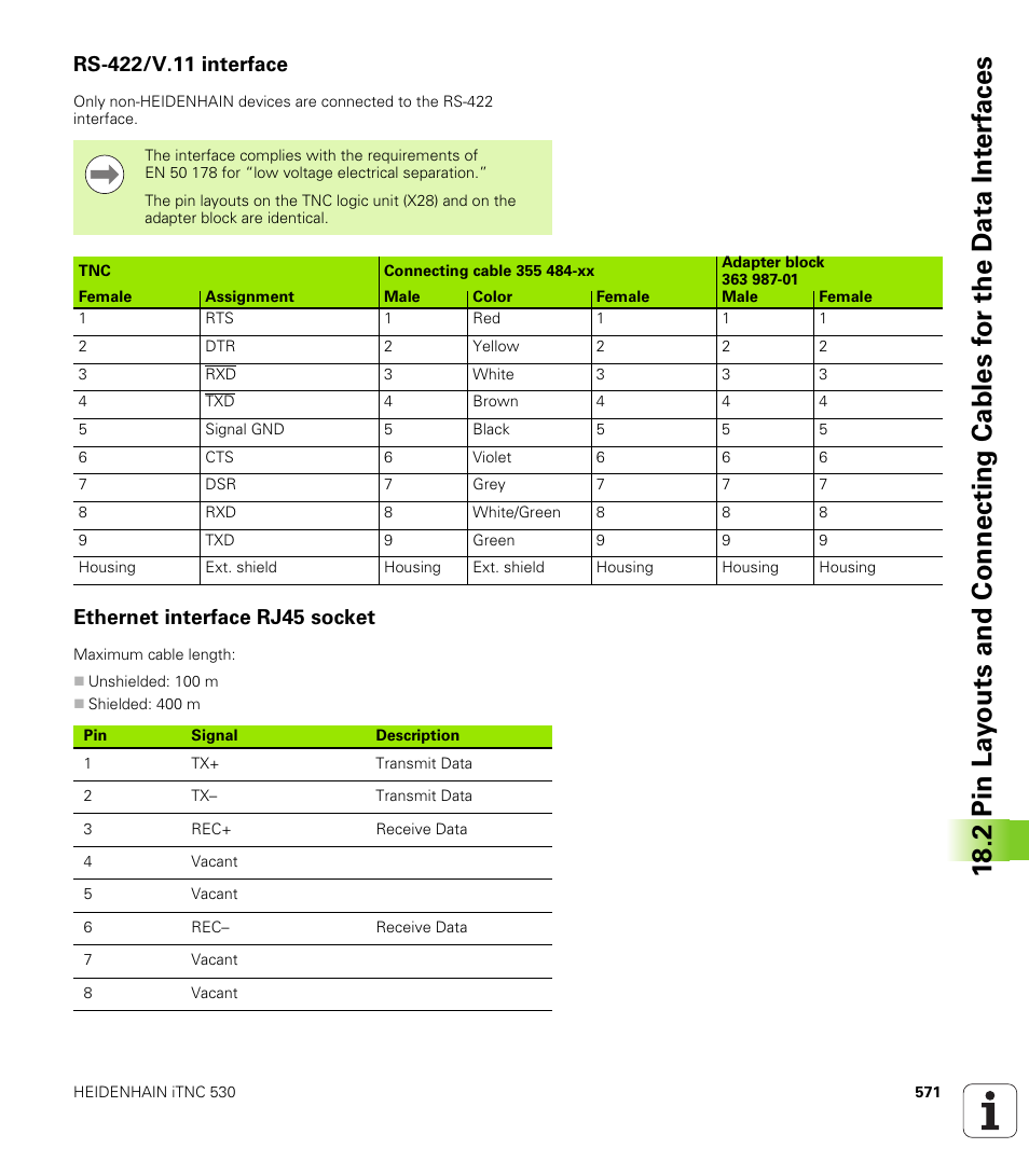 Rs-422/v.11 interface, Ethernet interface rj45 socket | HEIDENHAIN iTNC 530 (340 49x-05) ISO programming User Manual | Page 571 / 606