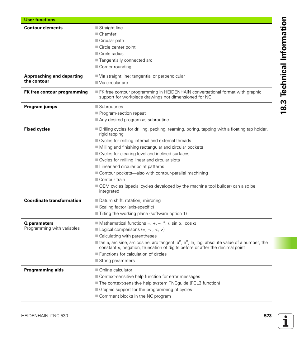 18 .3 t e c hnical inf o rm ation | HEIDENHAIN iTNC 530 (340 49x-05) ISO programming User Manual | Page 573 / 606