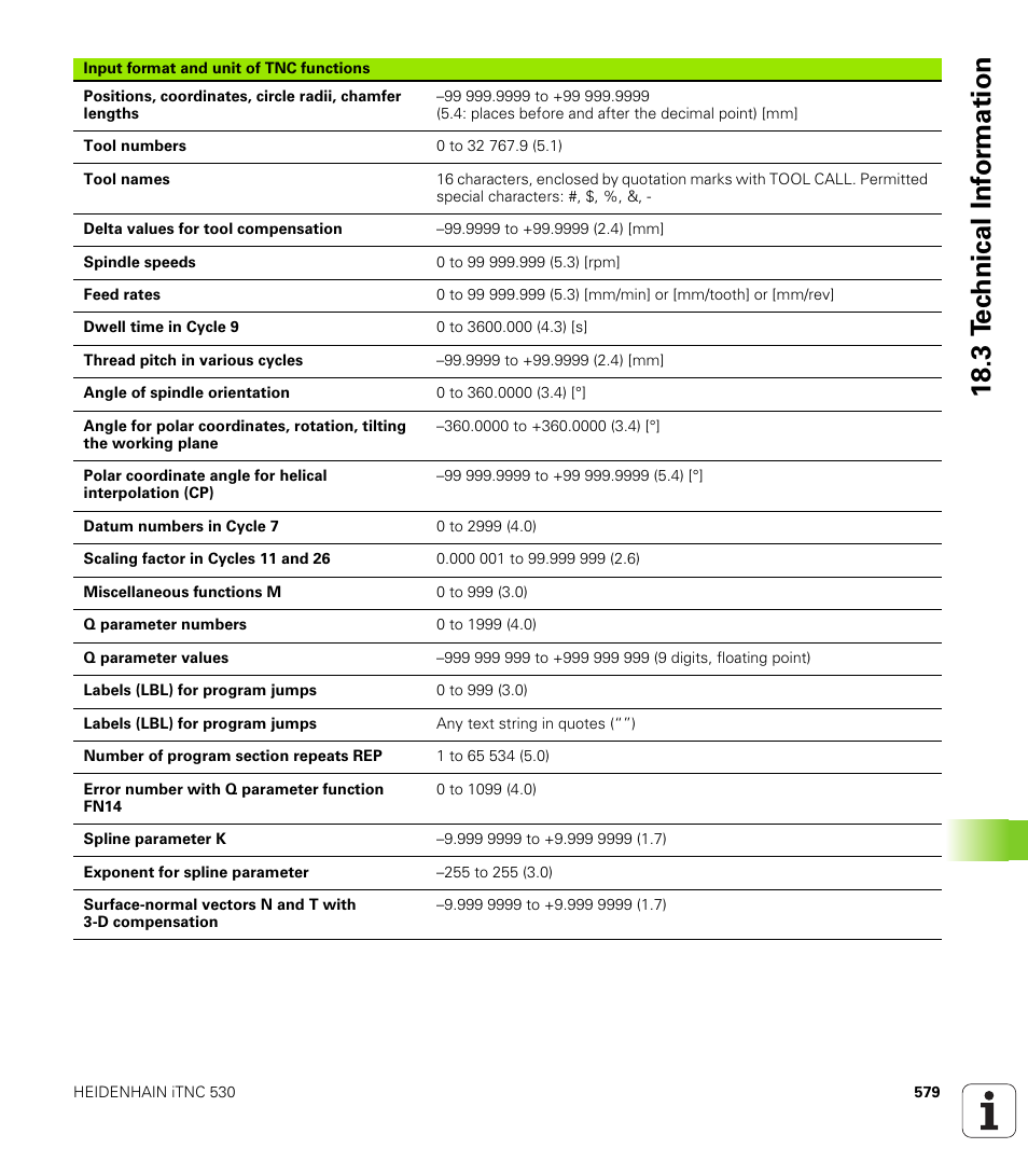 18 .3 t e c hnical inf o rm ation | HEIDENHAIN iTNC 530 (340 49x-05) ISO programming User Manual | Page 579 / 606