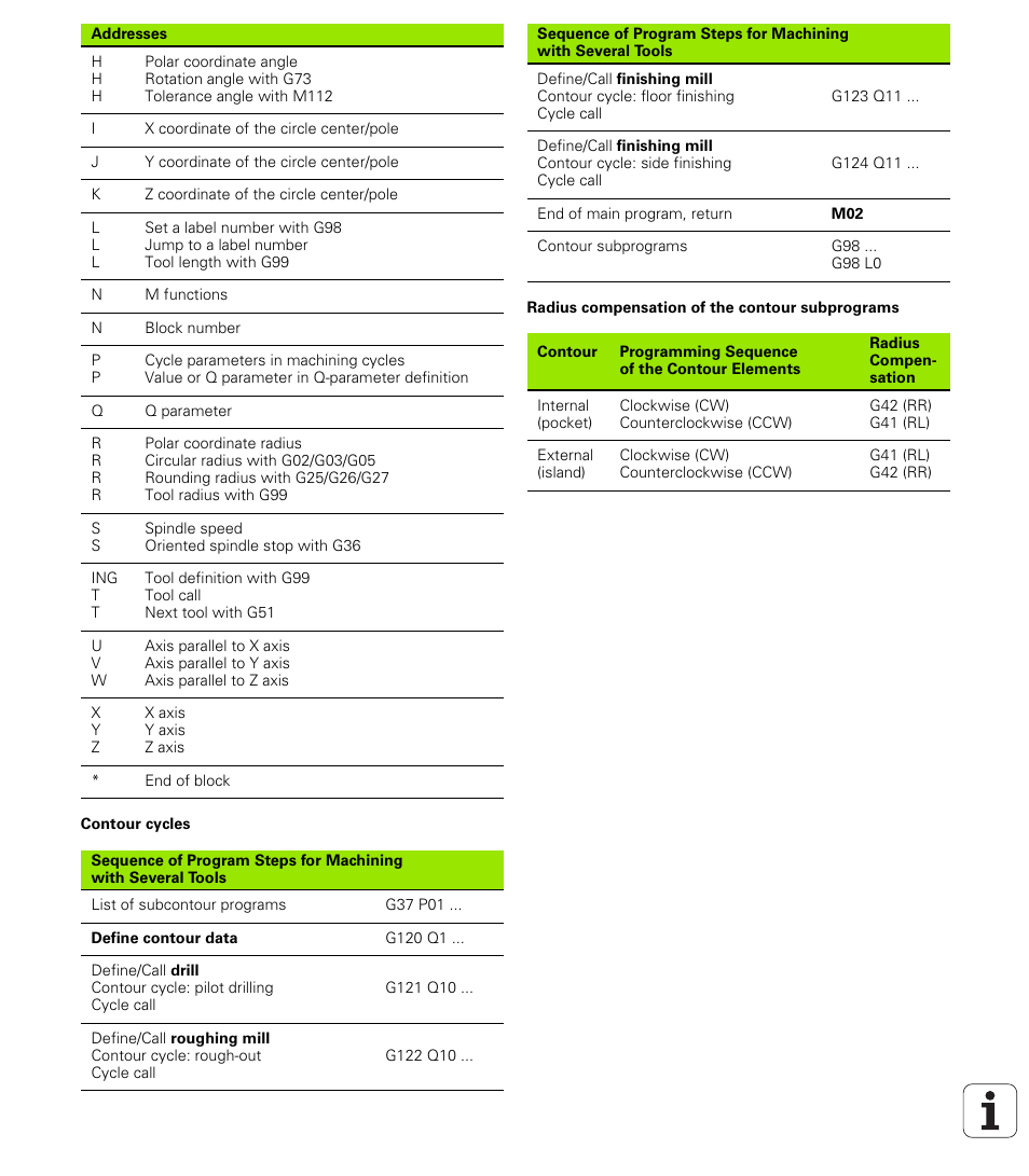 HEIDENHAIN iTNC 530 (340 49x-05) ISO programming User Manual | Page 604 / 606