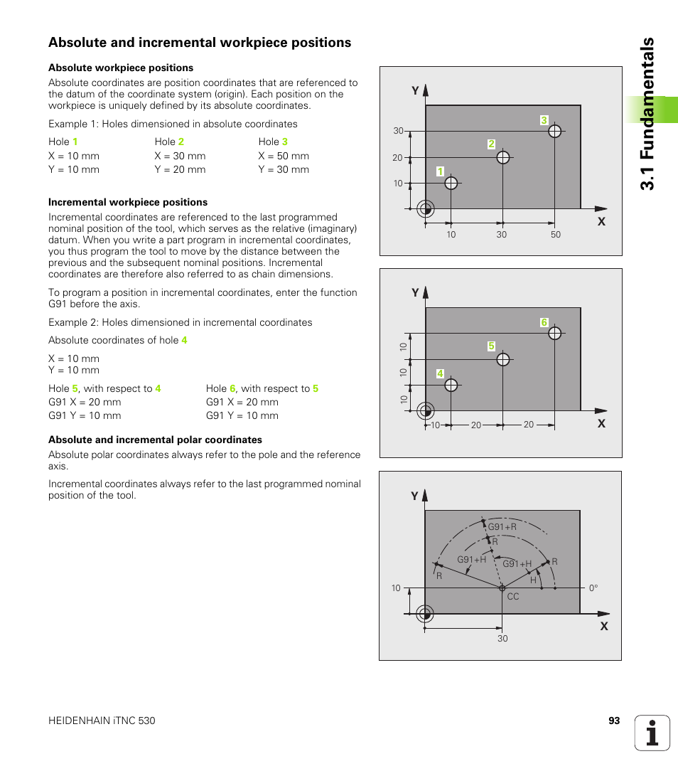 Absolute and incremental workpiece positions, 1 f undamentals | HEIDENHAIN iTNC 530 (340 49x-05) ISO programming User Manual | Page 93 / 606