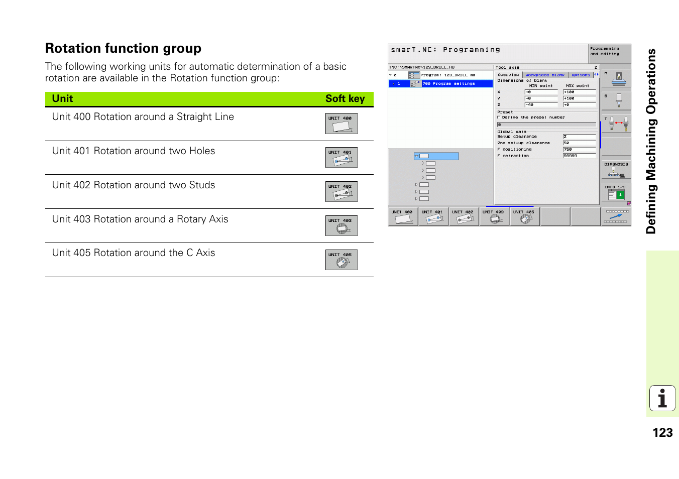 Rotation function group | HEIDENHAIN iTNC 530 (340 49x-05) Pilot User Manual | Page 123 / 213