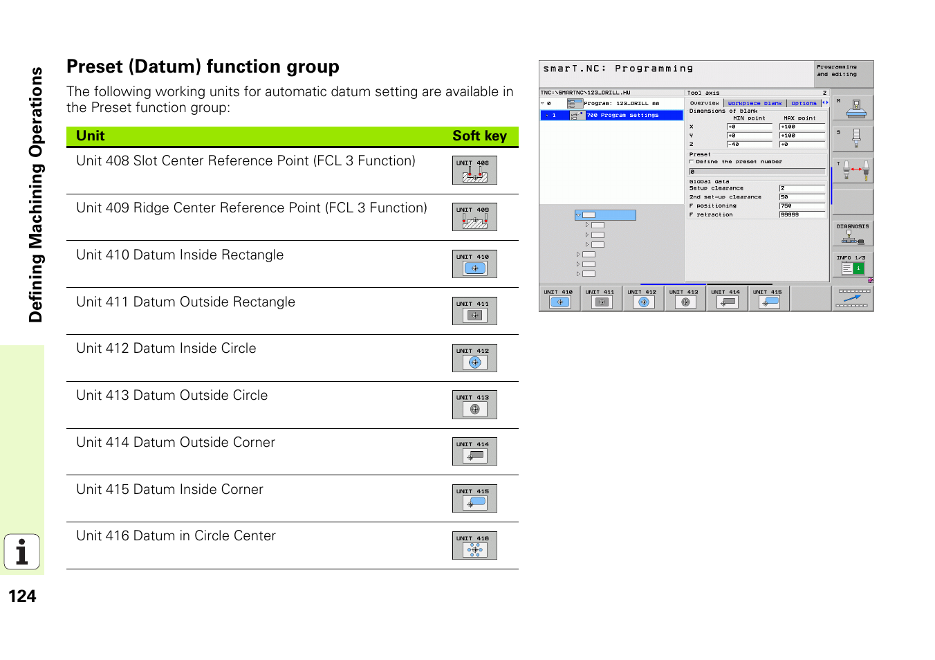 Preset (datum) function group | HEIDENHAIN iTNC 530 (340 49x-05) Pilot User Manual | Page 124 / 213