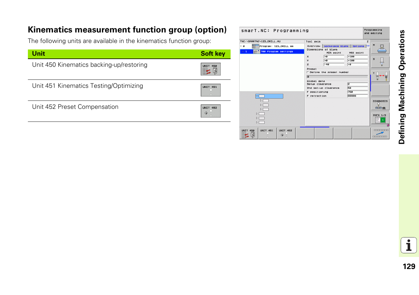 Kinematics measurement function group (option) | HEIDENHAIN iTNC 530 (340 49x-05) Pilot User Manual | Page 129 / 213