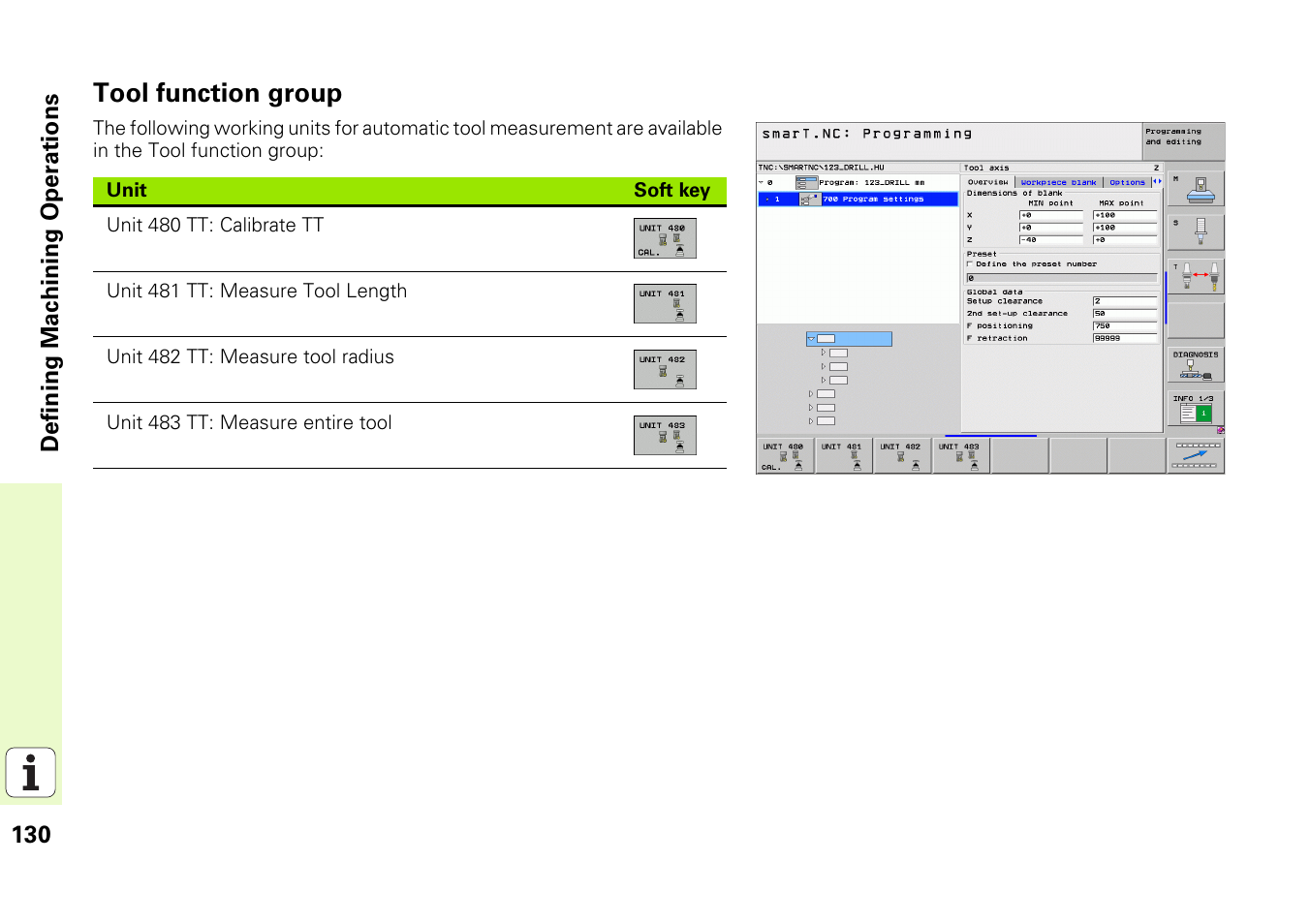 Tool function group | HEIDENHAIN iTNC 530 (340 49x-05) Pilot User Manual | Page 130 / 213