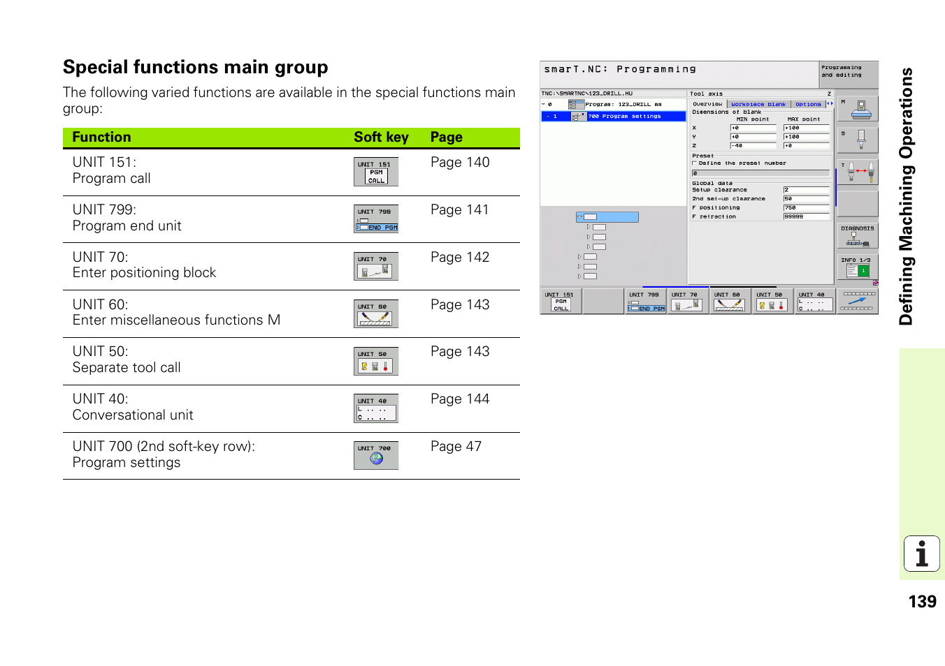 Special functions main group | HEIDENHAIN iTNC 530 (340 49x-05) Pilot User Manual | Page 139 / 213