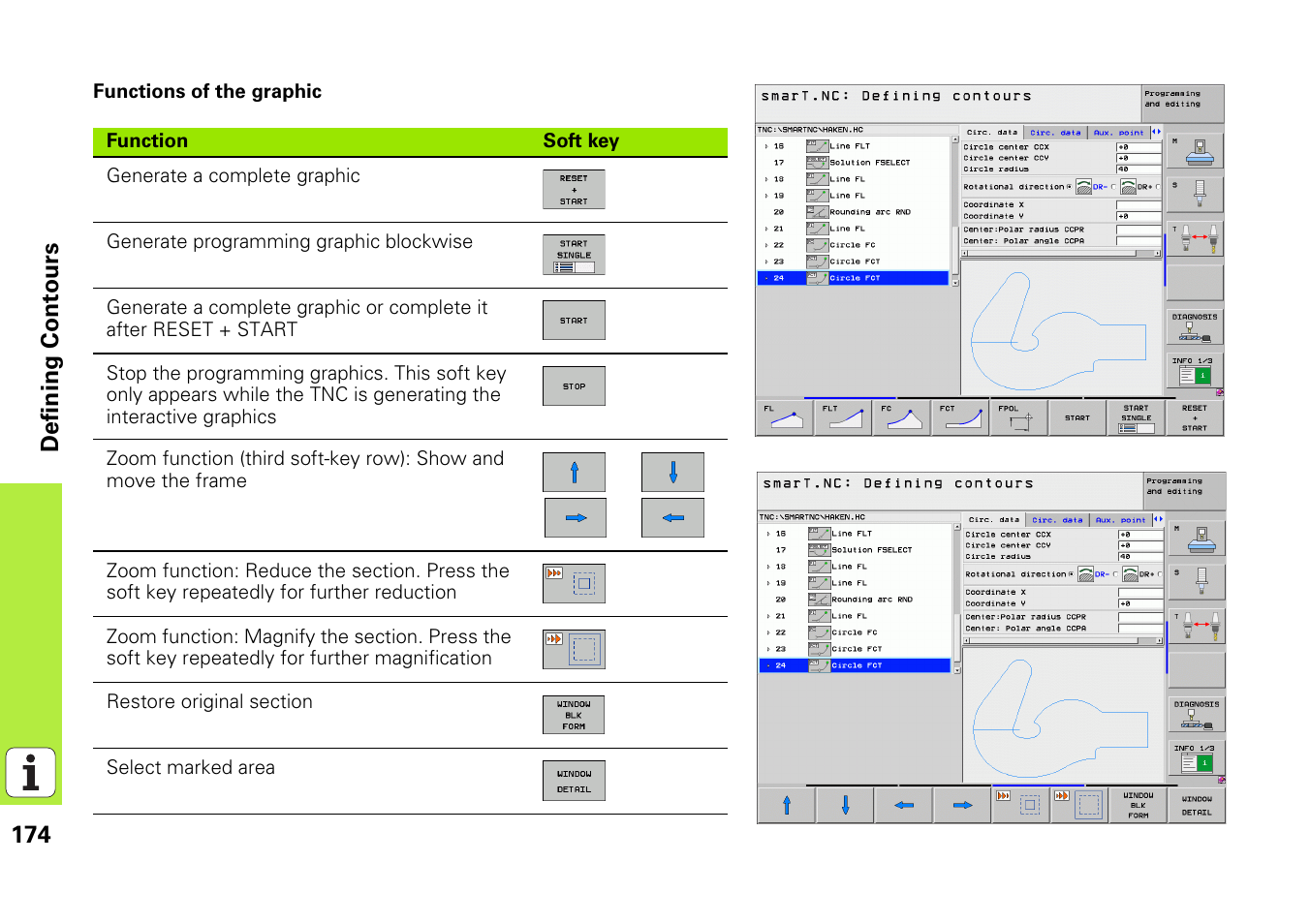 HEIDENHAIN iTNC 530 (340 49x-05) Pilot User Manual | Page 174 / 213