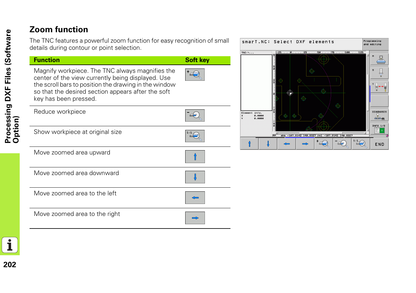 Zoom function | HEIDENHAIN iTNC 530 (340 49x-05) Pilot User Manual | Page 202 / 213