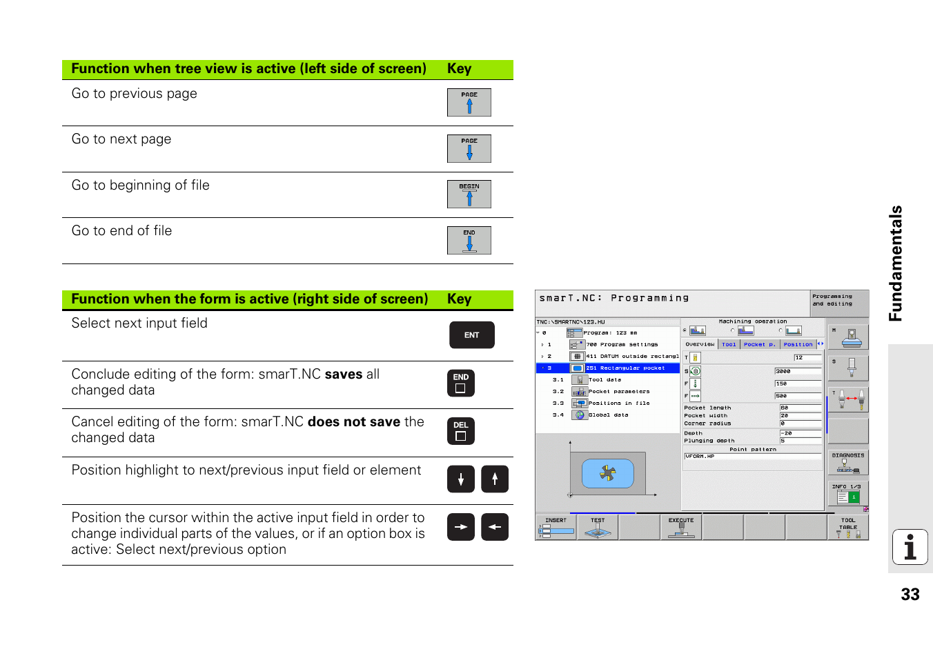 HEIDENHAIN iTNC 530 (340 49x-05) Pilot User Manual | Page 33 / 213