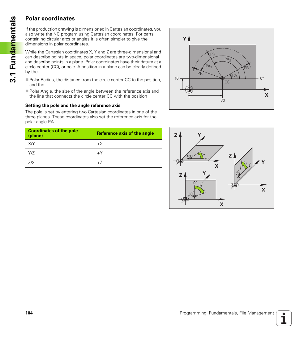 Polar coordinates, 1 f undamentals | HEIDENHAIN iTNC 530 (340 49x-06) User Manual | Page 104 / 713