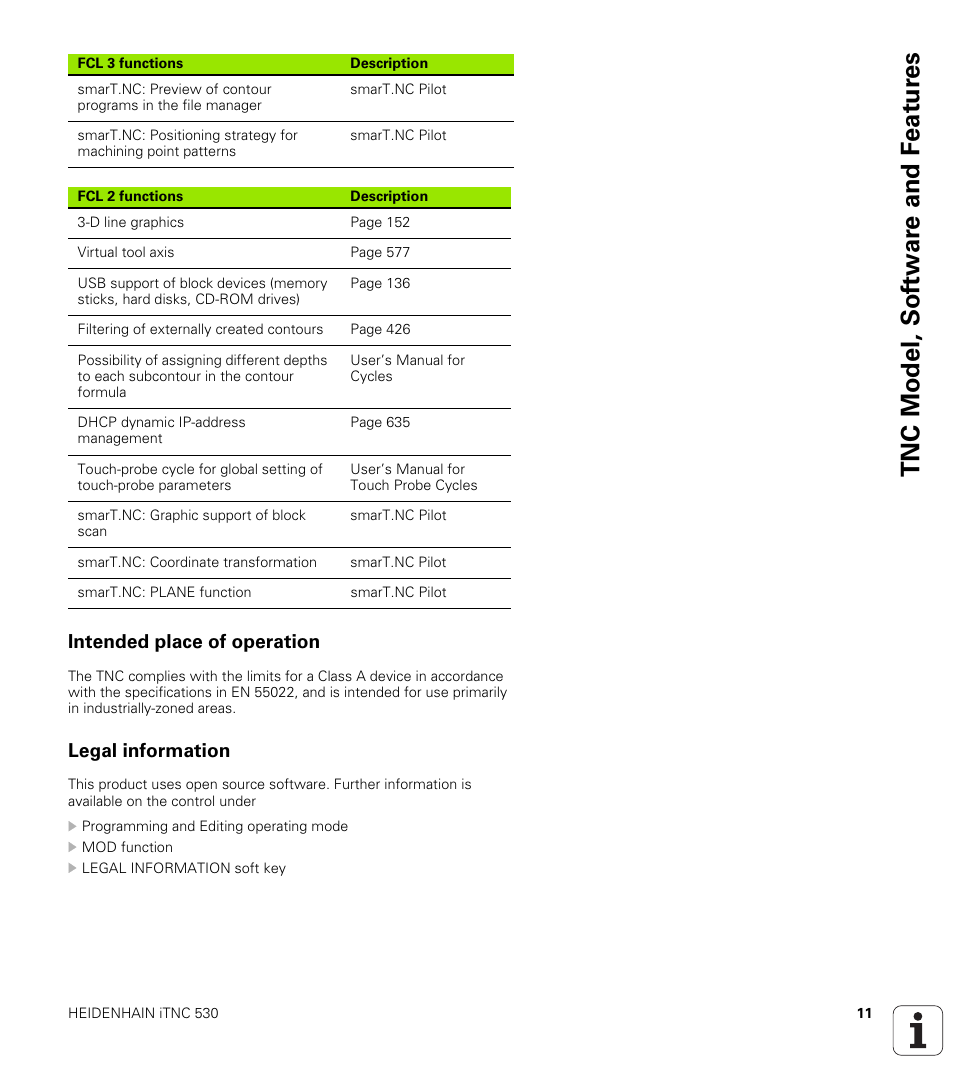 Intended place of operation, Legal information, Tnc model, sof tw a re and f eat ur es | HEIDENHAIN iTNC 530 (340 49x-06) User Manual | Page 11 / 713