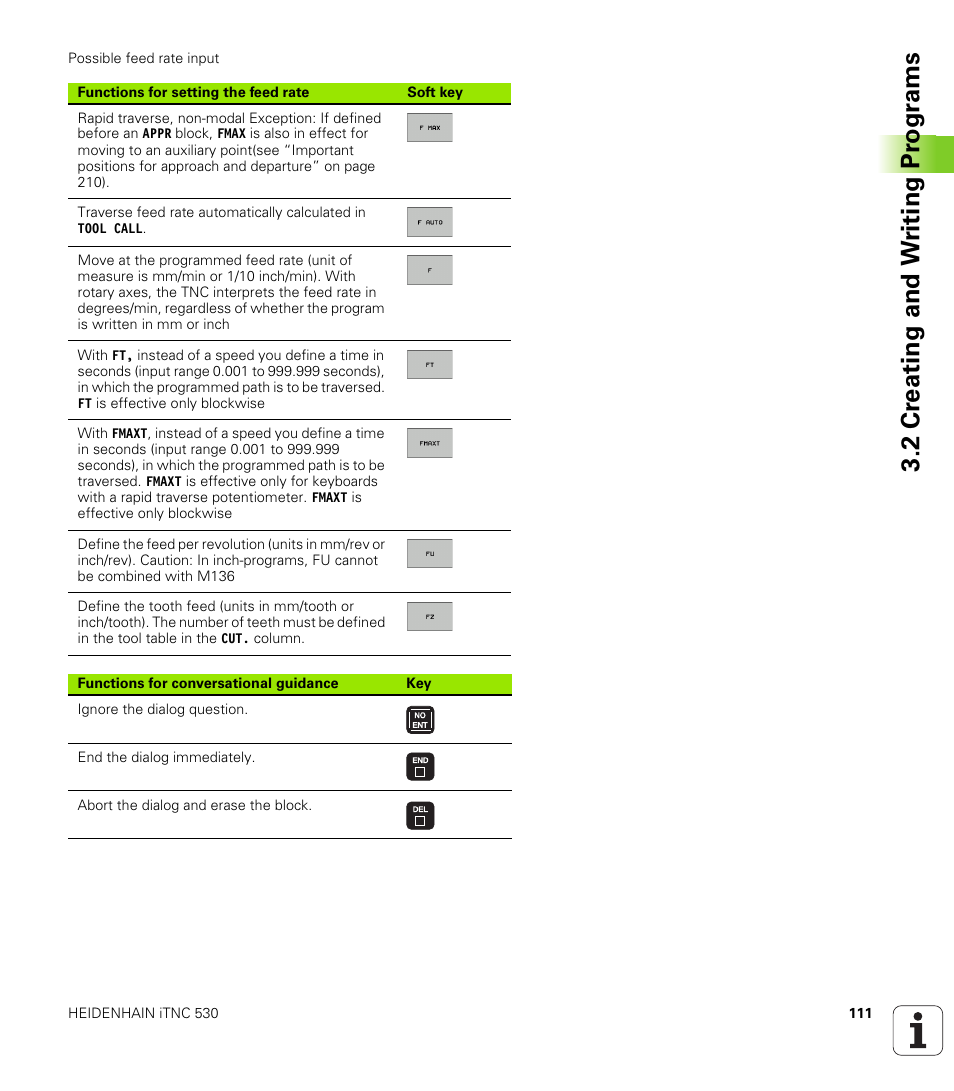 2 cr eating and w riting pr ogr a ms | HEIDENHAIN iTNC 530 (340 49x-06) User Manual | Page 111 / 713