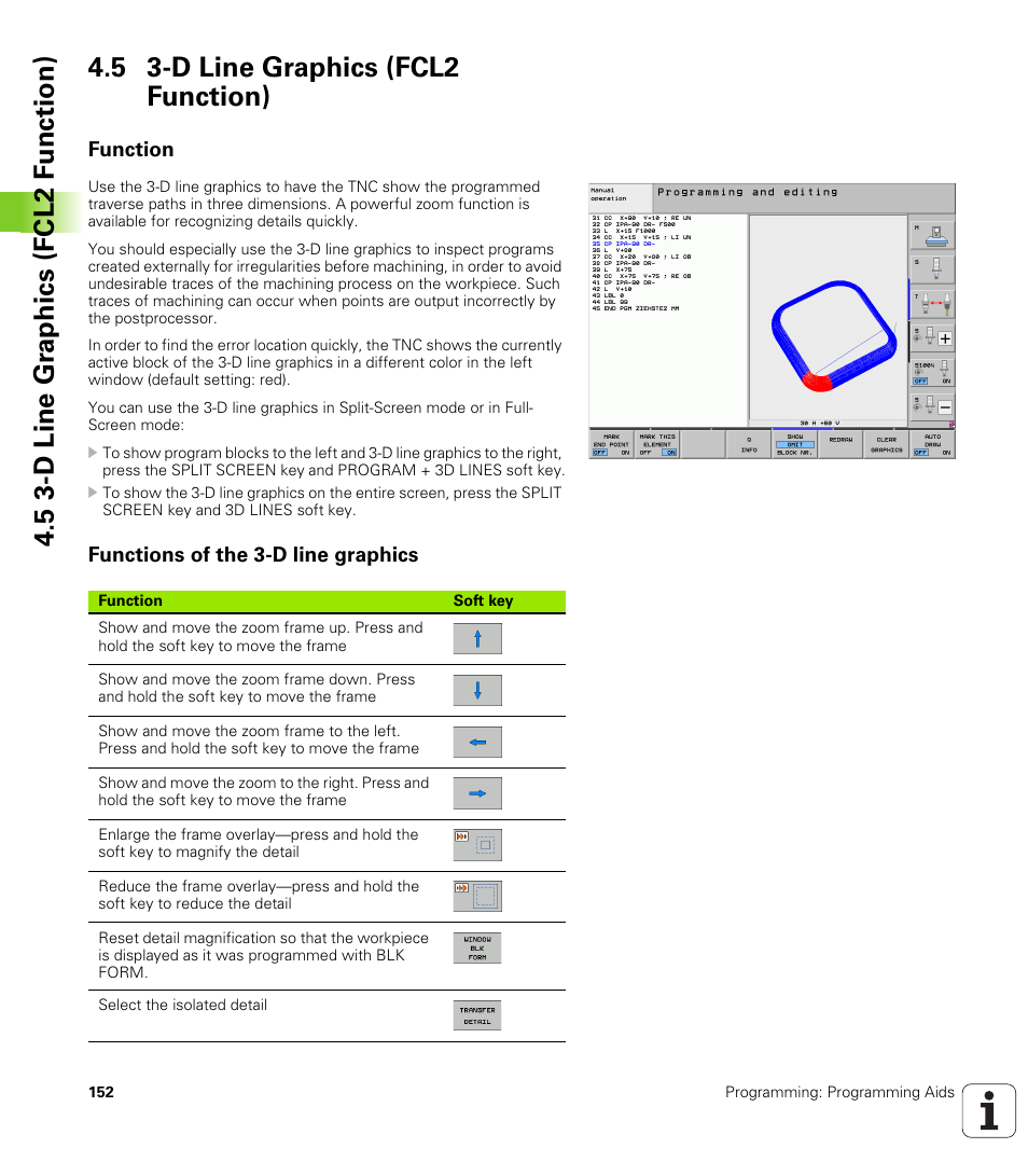 5 3-d line graphics (fcl2 function), Function, Functions of the 3-d line graphics | HEIDENHAIN iTNC 530 (340 49x-06) User Manual | Page 152 / 713