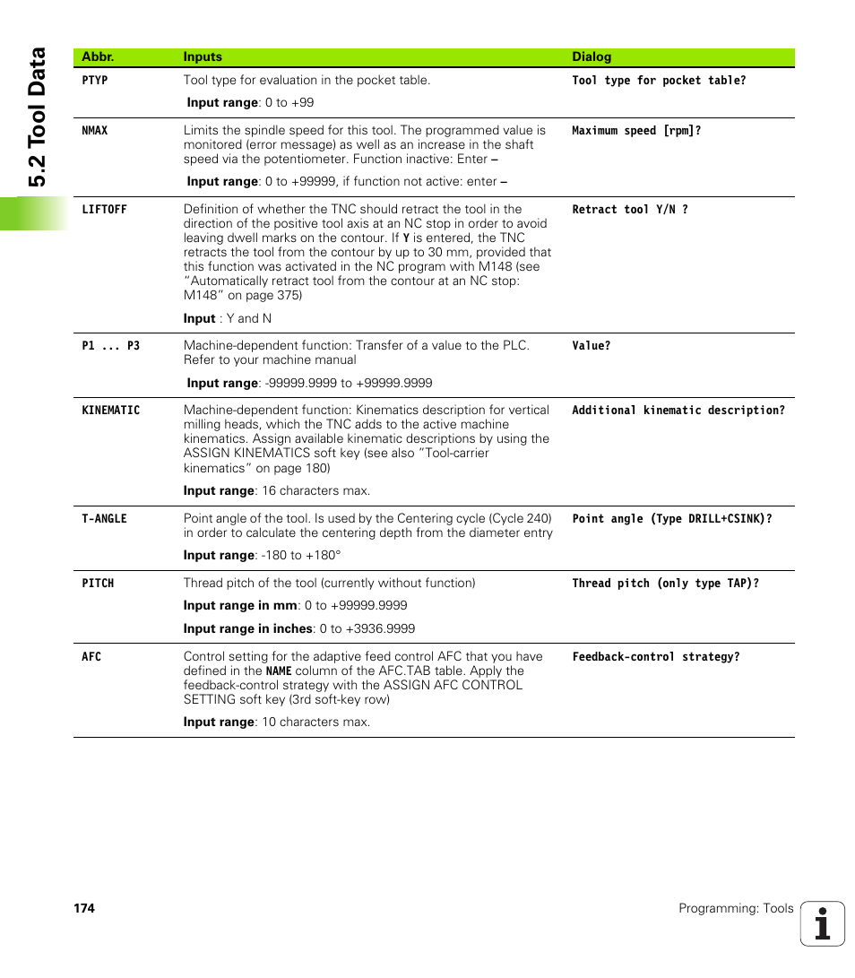 2 t ool d a ta | HEIDENHAIN iTNC 530 (340 49x-06) User Manual | Page 174 / 713