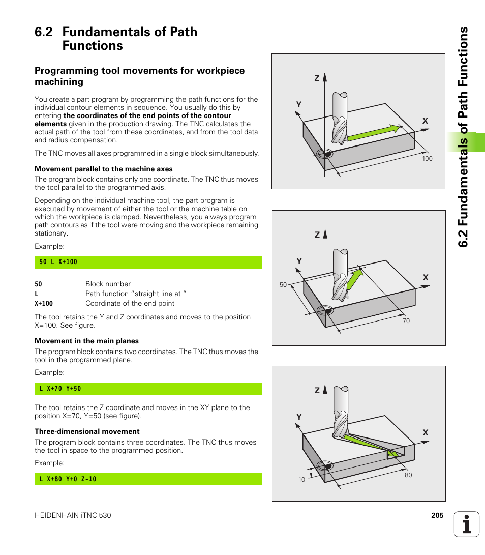 2 fundamentals of path functions, Programming tool movements for workpiece machining | HEIDENHAIN iTNC 530 (340 49x-06) User Manual | Page 205 / 713