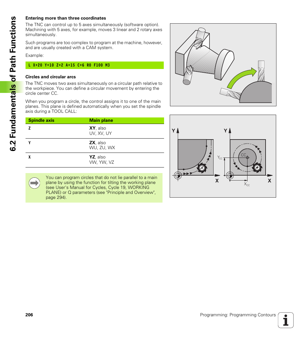 2 f undamentals of p a th f unctions | HEIDENHAIN iTNC 530 (340 49x-06) User Manual | Page 206 / 713