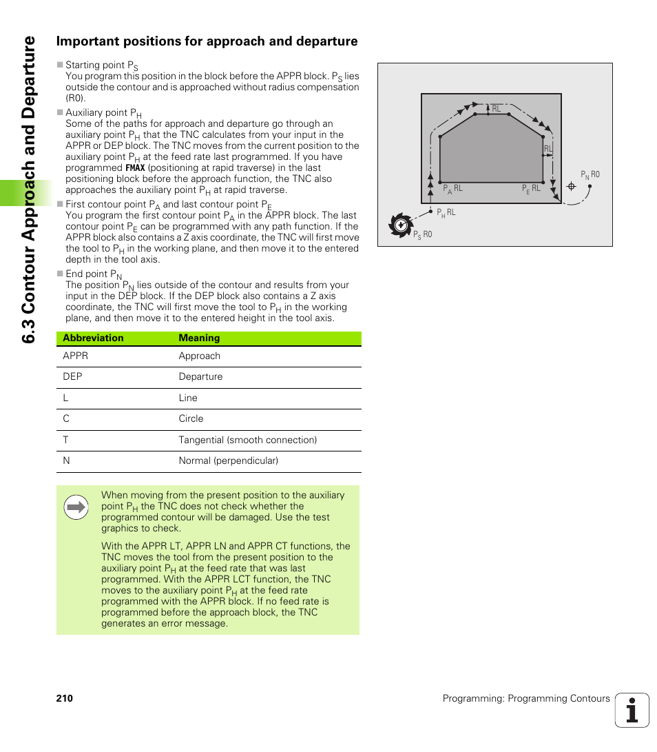 Important positions for approach and departure, 3 cont our appr oac h and depar tur e | HEIDENHAIN iTNC 530 (340 49x-06) User Manual | Page 210 / 713