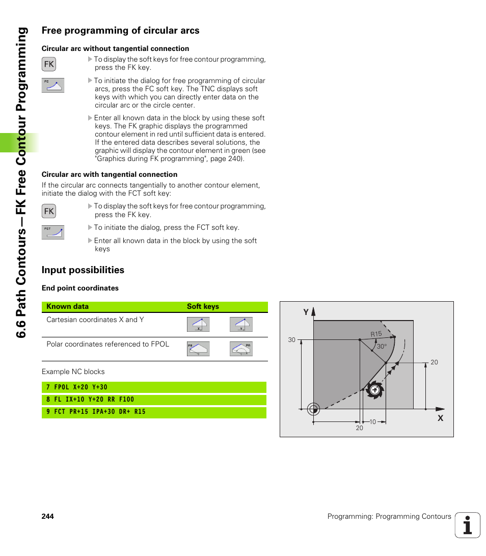 Free programming of circular arcs, Input possibilities | HEIDENHAIN iTNC 530 (340 49x-06) User Manual | Page 244 / 713