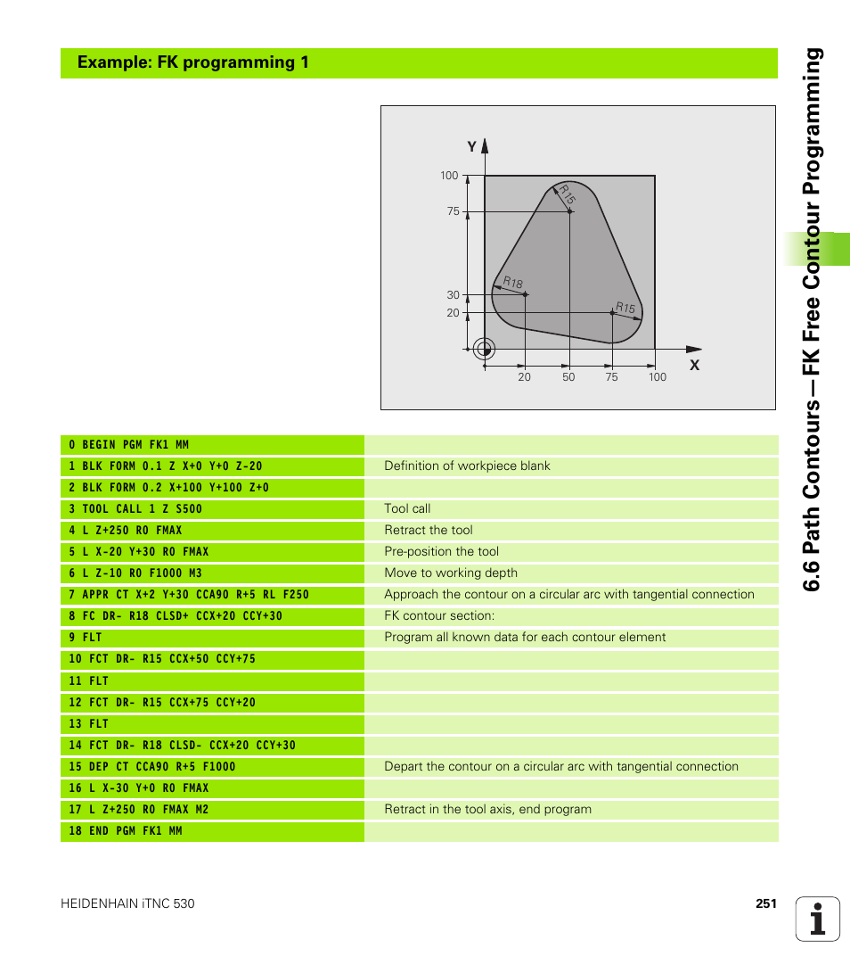 Example: fk programming 1 | HEIDENHAIN iTNC 530 (340 49x-06) User Manual | Page 251 / 713