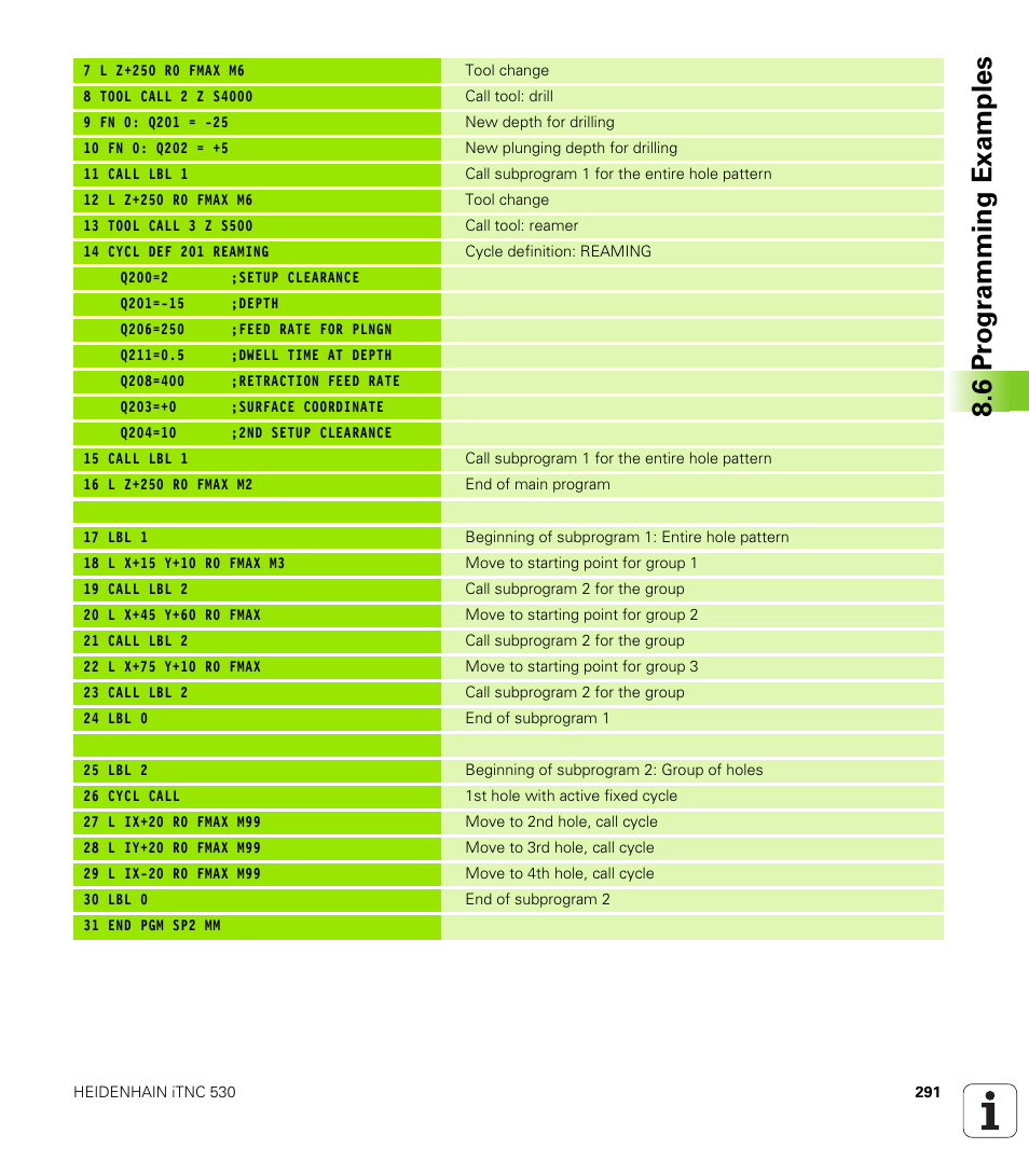 6 pr ogr amming examples | HEIDENHAIN iTNC 530 (340 49x-06) User Manual | Page 291 / 713