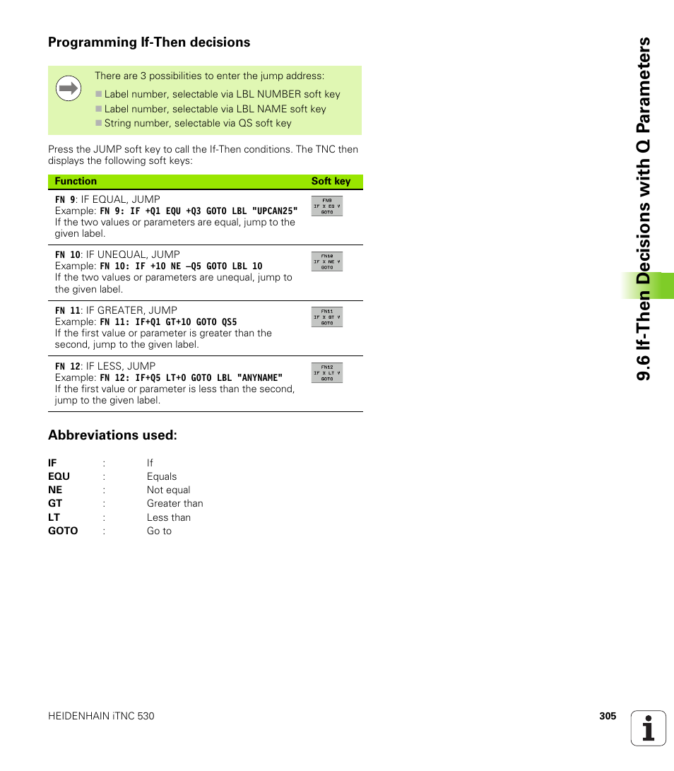 Programming if-then decisions, Abbreviations used | HEIDENHAIN iTNC 530 (340 49x-06) User Manual | Page 305 / 713