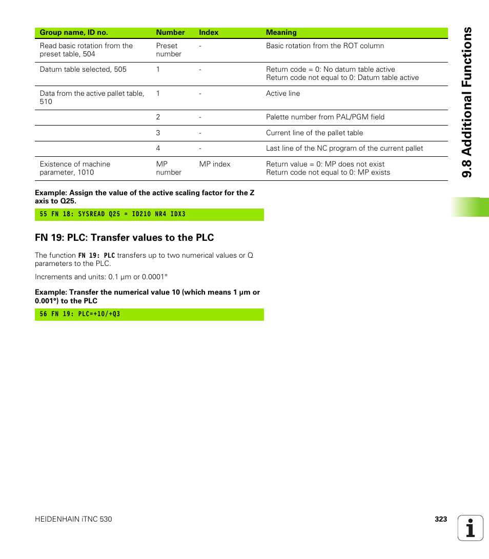 Fn 19: plc: transfer values to the plc, 8 a d ditional f unctions | HEIDENHAIN iTNC 530 (340 49x-06) User Manual | Page 323 / 713