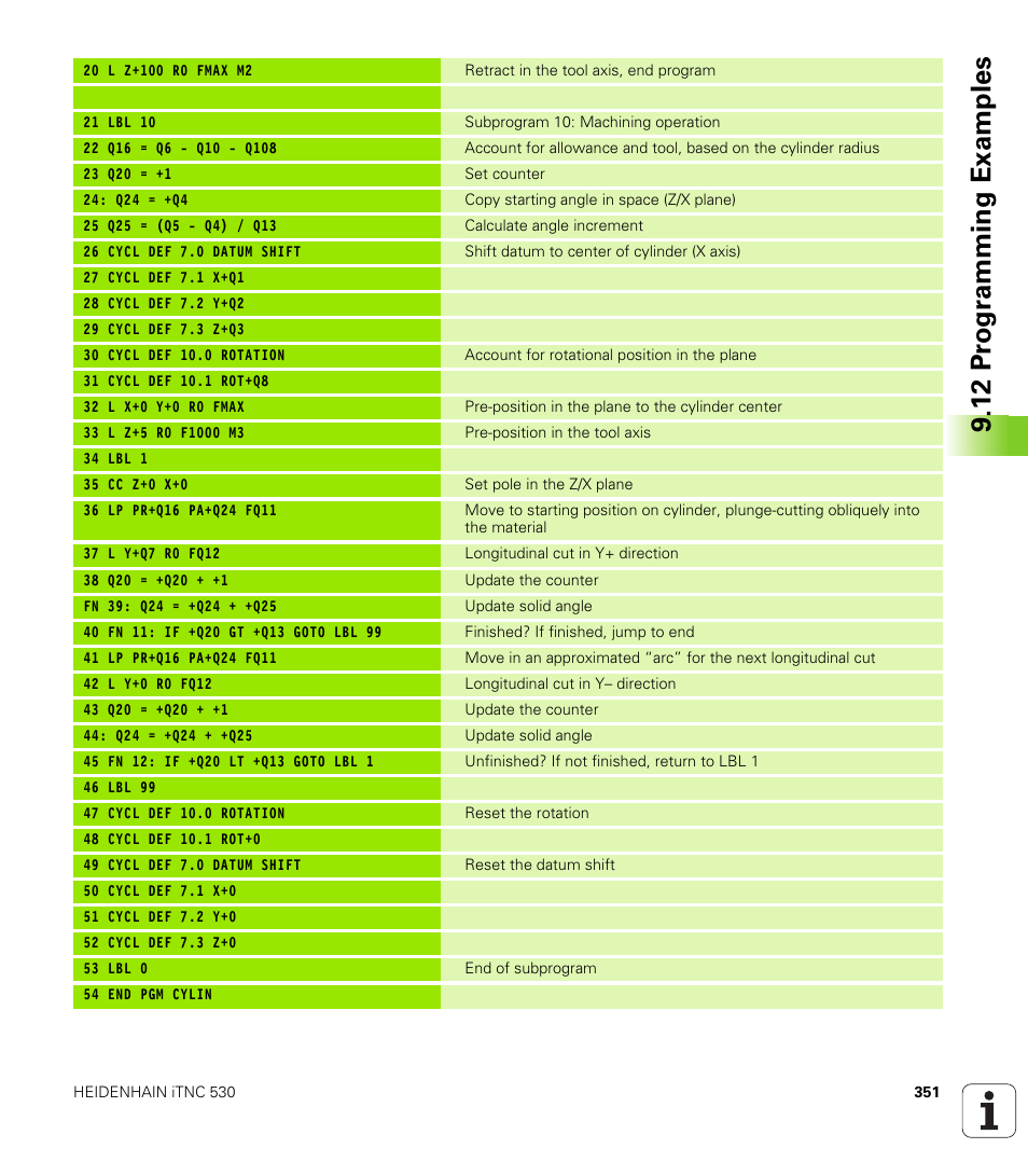 12 pr ogr amming examples | HEIDENHAIN iTNC 530 (340 49x-06) User Manual | Page 351 / 713