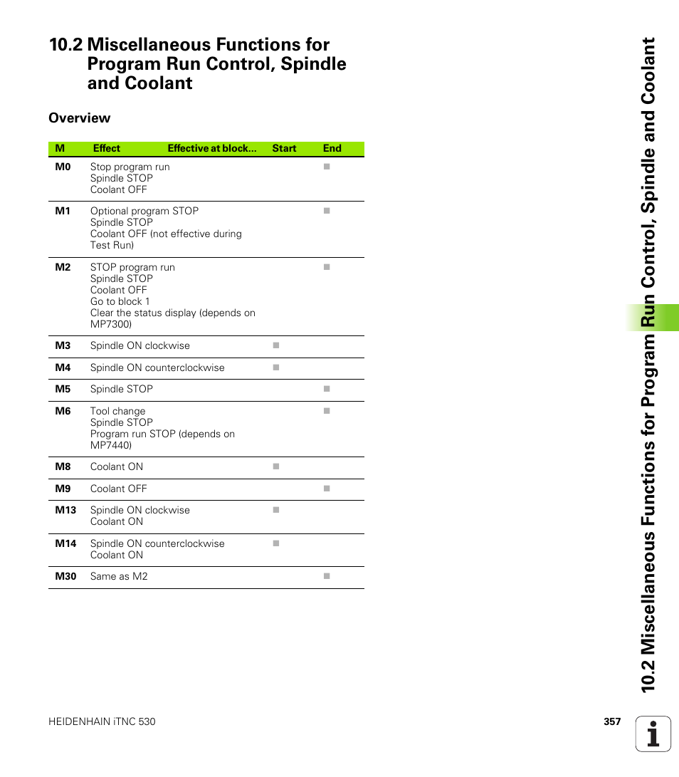 Overview | HEIDENHAIN iTNC 530 (340 49x-06) User Manual | Page 357 / 713