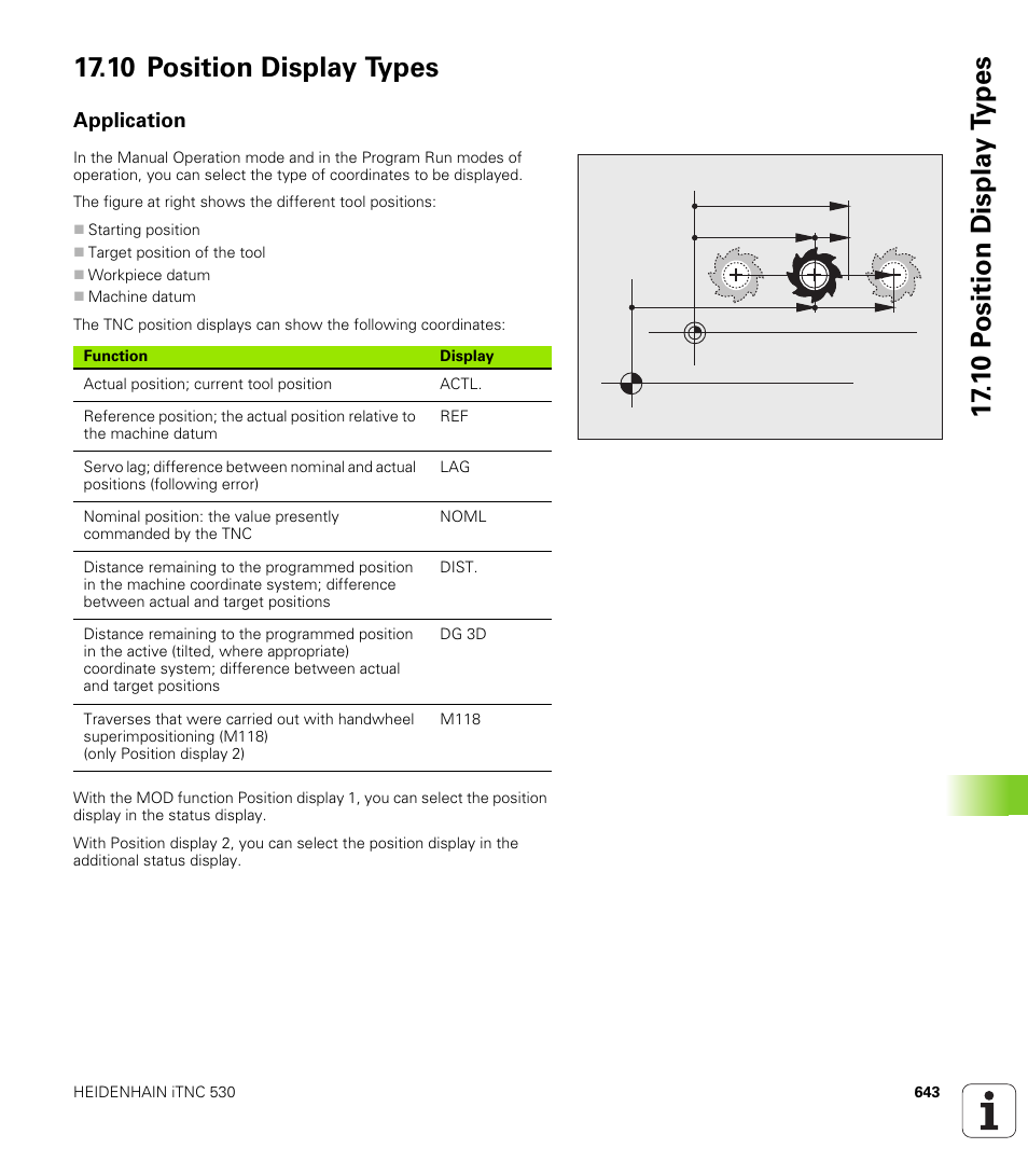 10 position display types, Application | HEIDENHAIN iTNC 530 (340 49x-06) User Manual | Page 643 / 713