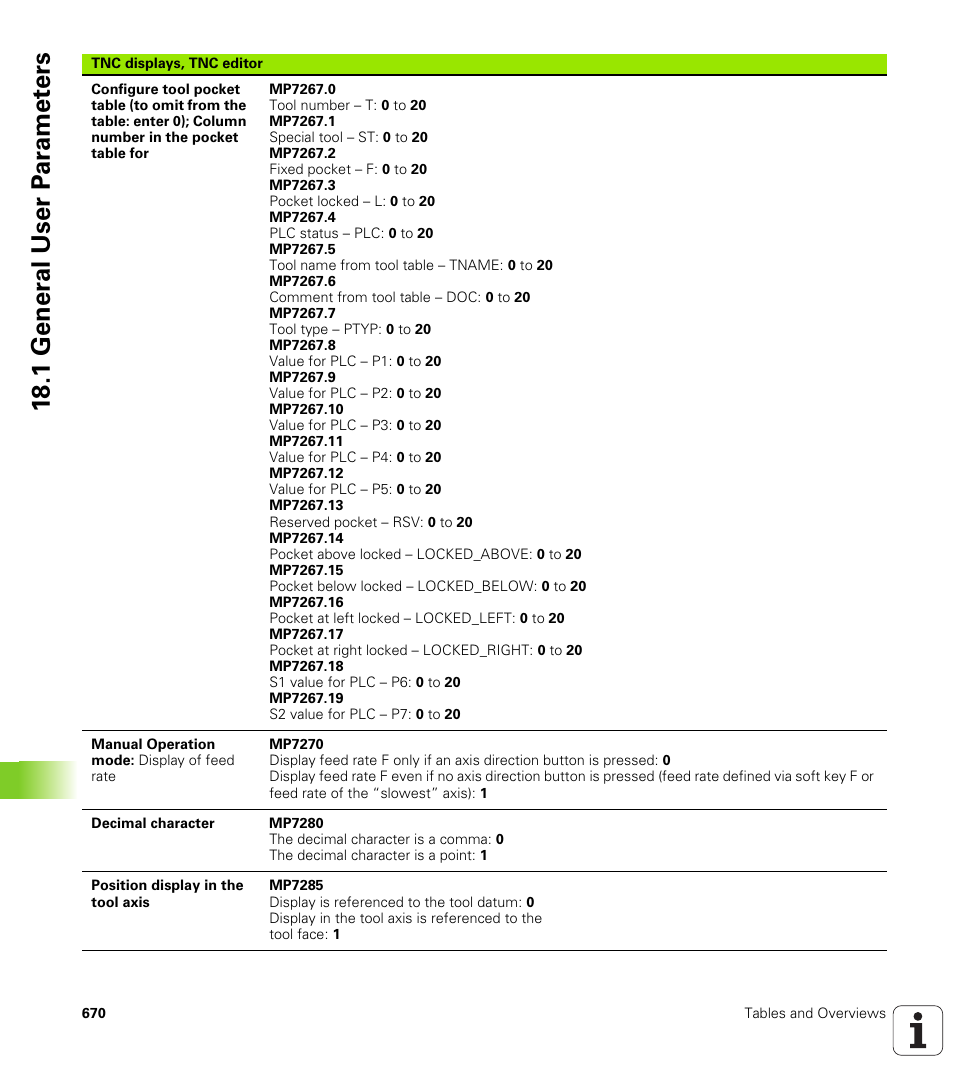 18 .1 gener a l user p a ra met e rs | HEIDENHAIN iTNC 530 (340 49x-06) User Manual | Page 670 / 713