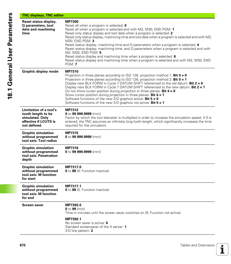 18 .1 gener a l user p a ra met e rs | HEIDENHAIN iTNC 530 (340 49x-06) User Manual | Page 672 / 713