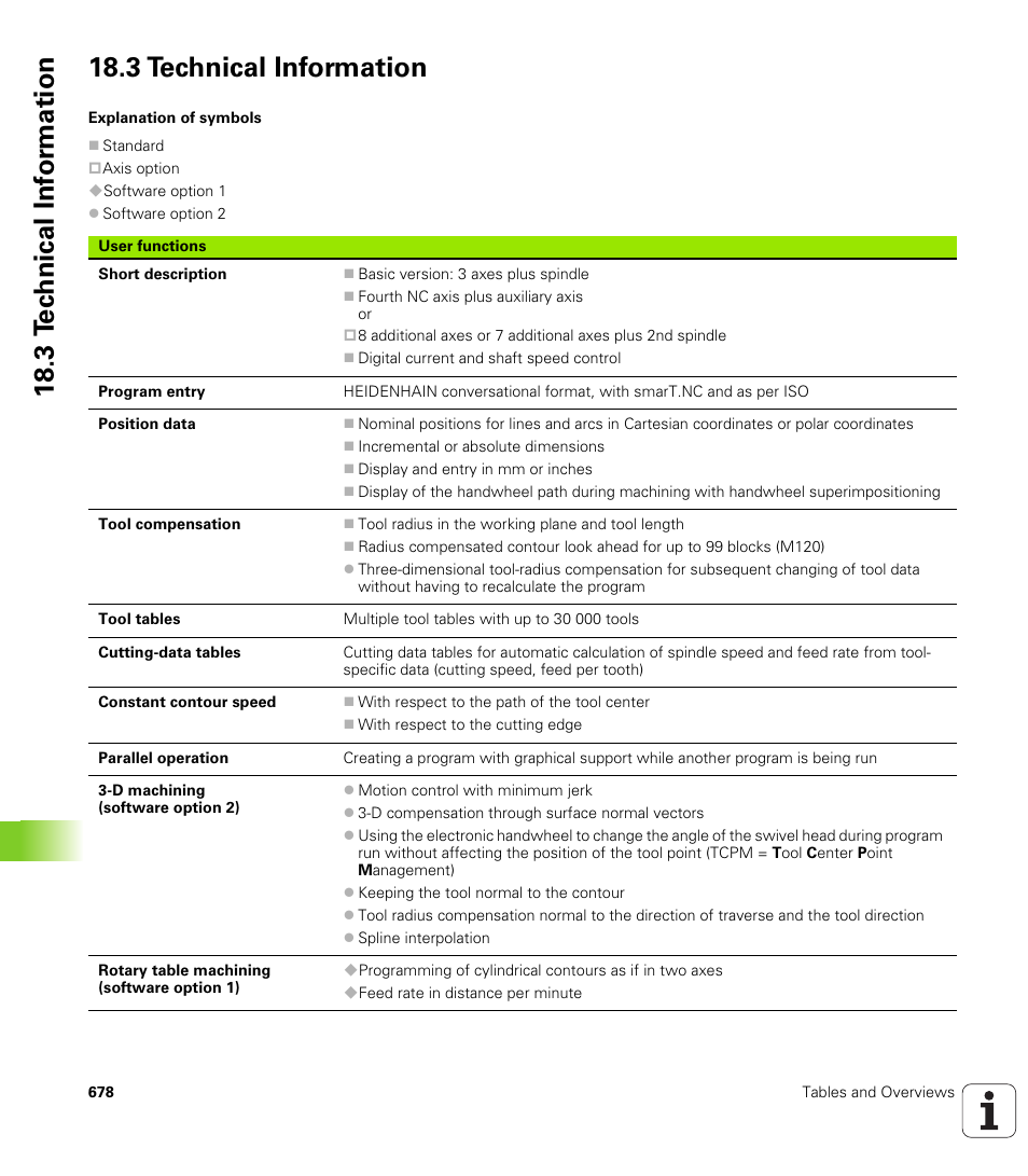 3 technical information | HEIDENHAIN iTNC 530 (340 49x-06) User Manual | Page 678 / 713