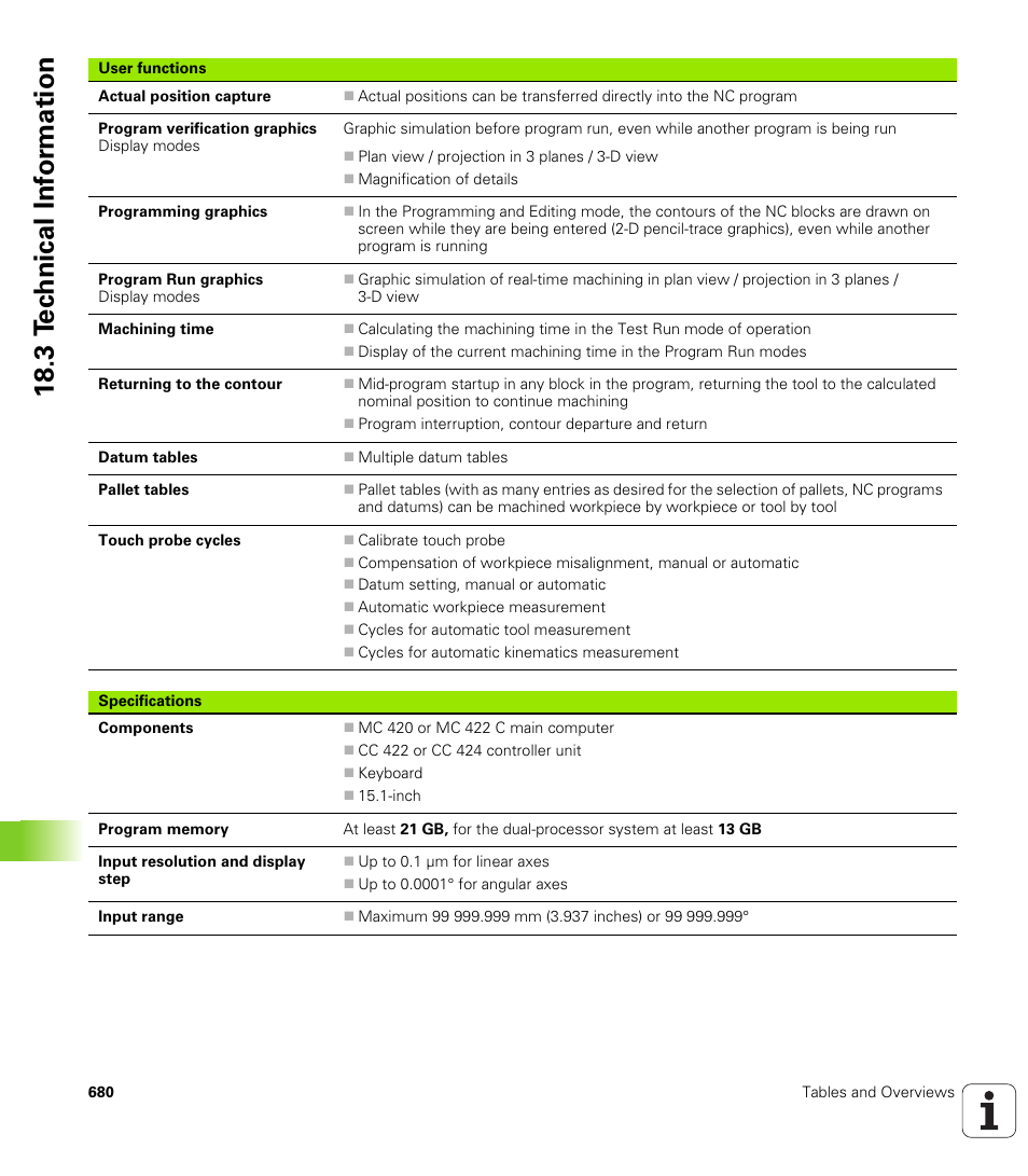 18 .3 t e c hnical inf o rm ation | HEIDENHAIN iTNC 530 (340 49x-06) User Manual | Page 680 / 713