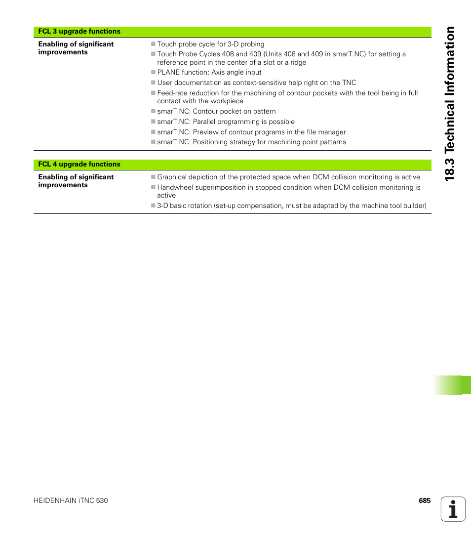 18 .3 t e c hnical inf o rm ation | HEIDENHAIN iTNC 530 (340 49x-06) User Manual | Page 685 / 713