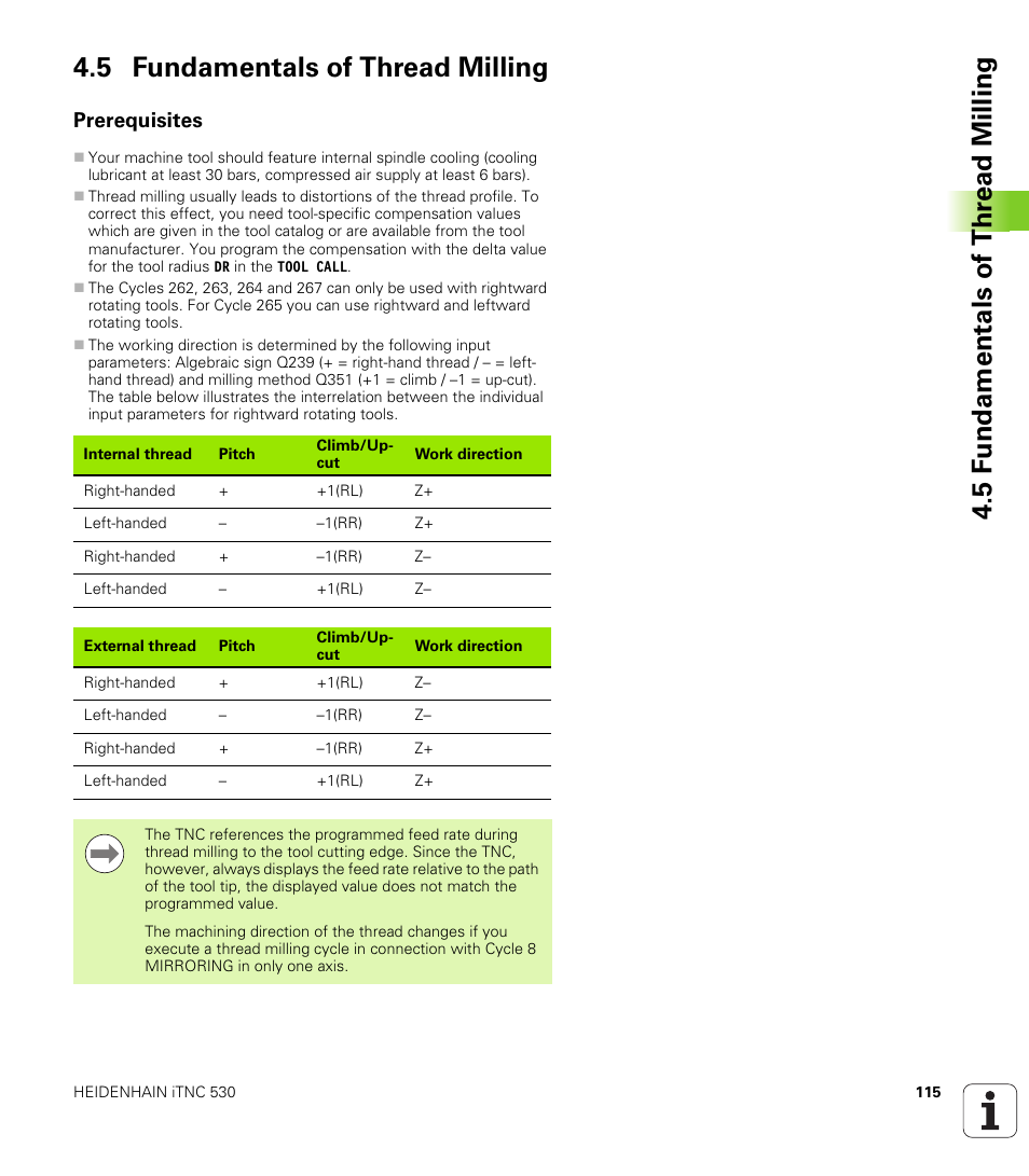 5 fundamentals of thread milling, Prerequisites | HEIDENHAIN iTNC 530 (340 49x-06) Cycle programming User Manual | Page 115 / 513