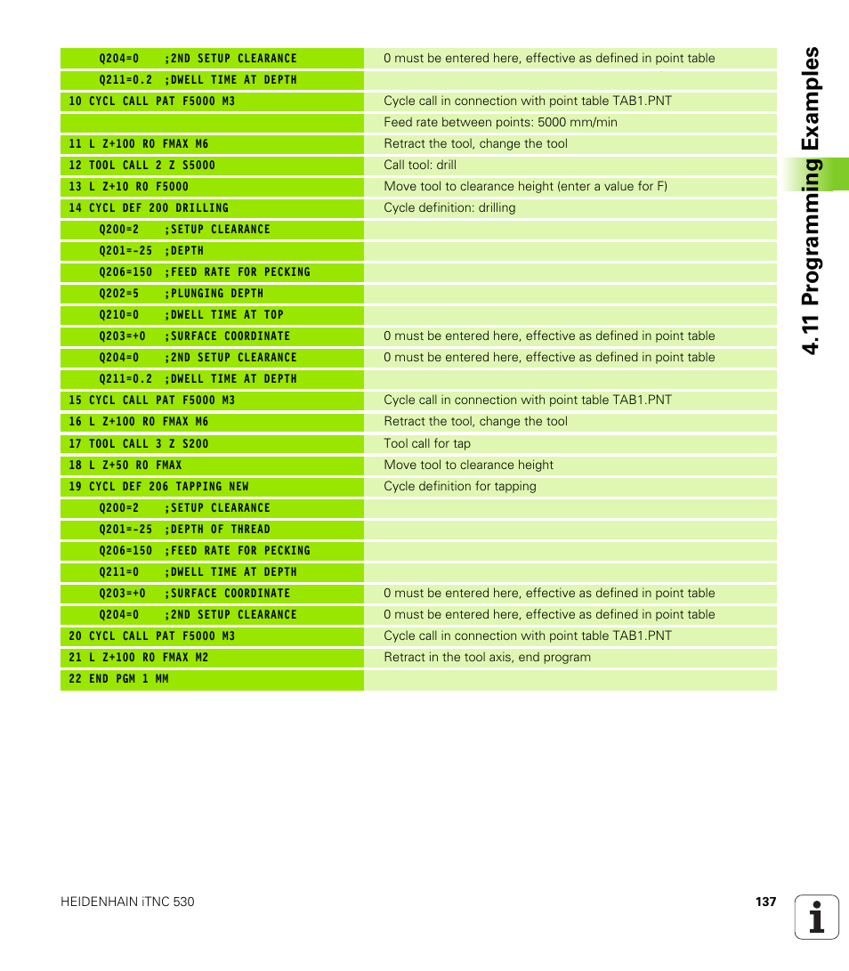 1 1 pr ogr amming examples | HEIDENHAIN iTNC 530 (340 49x-06) Cycle programming User Manual | Page 137 / 513