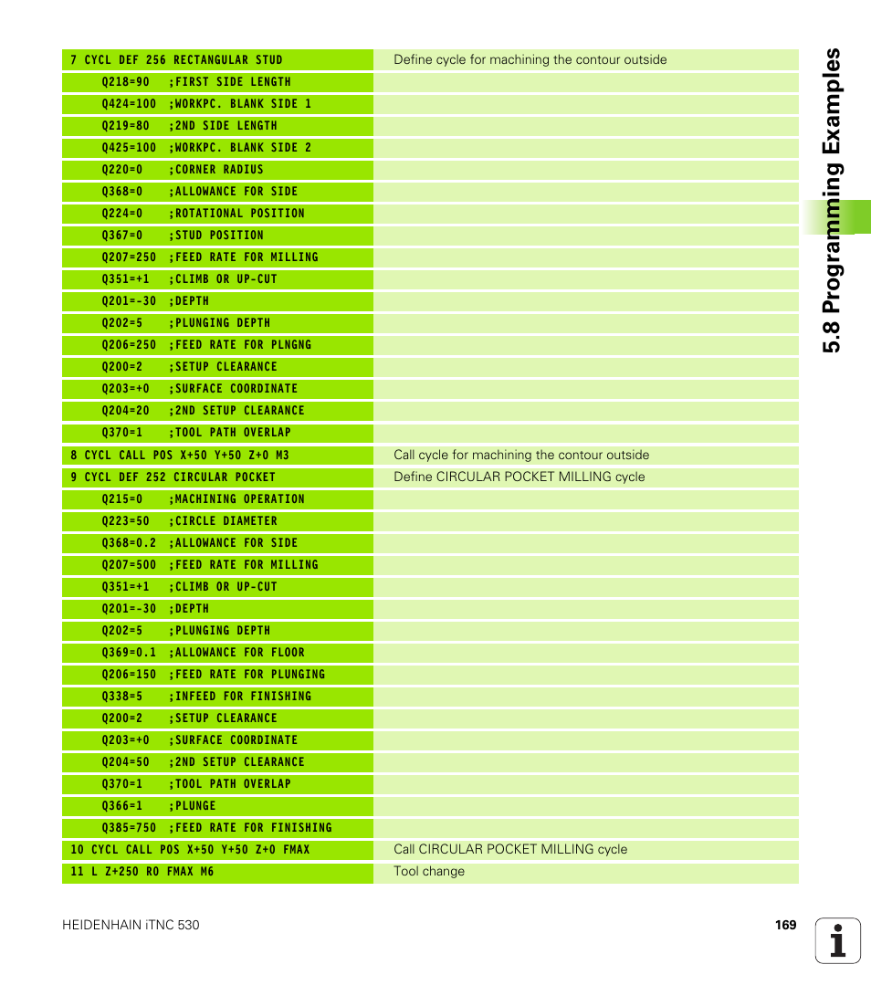 8 pr ogr amming examples | HEIDENHAIN iTNC 530 (340 49x-06) Cycle programming User Manual | Page 169 / 513