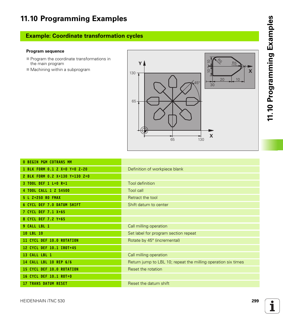 10 programming examples, Example: coordinate transformation cycles | HEIDENHAIN iTNC 530 (340 49x-06) Cycle programming User Manual | Page 299 / 513