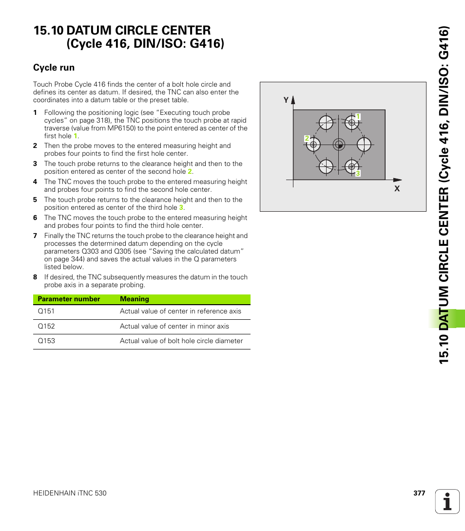 10 datum circle center (cycle 416, din/iso: g416), Cycle run | HEIDENHAIN iTNC 530 (340 49x-06) Cycle programming User Manual | Page 377 / 513