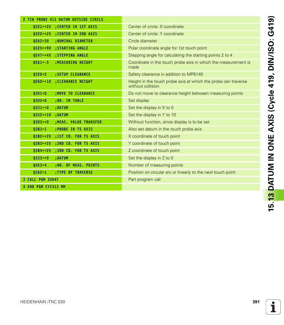 HEIDENHAIN iTNC 530 (340 49x-06) Cycle programming User Manual | Page 391 / 513