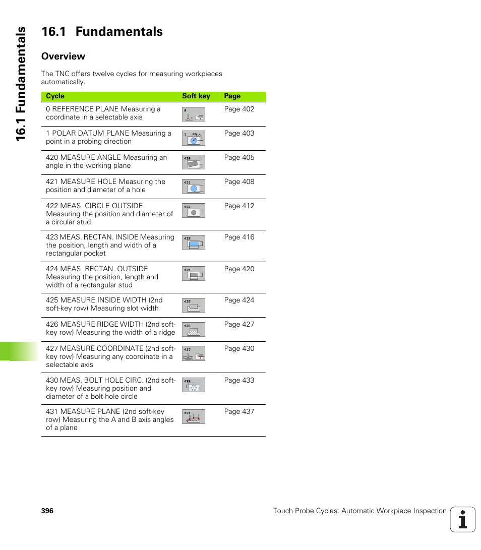 1 fundamentals, Overview, 1 f undamentals 16.1 fundamentals | HEIDENHAIN iTNC 530 (340 49x-06) Cycle programming User Manual | Page 396 / 513