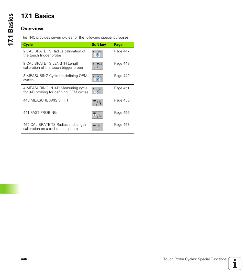 1 basics, Overview | HEIDENHAIN iTNC 530 (340 49x-06) Cycle programming User Manual | Page 446 / 513