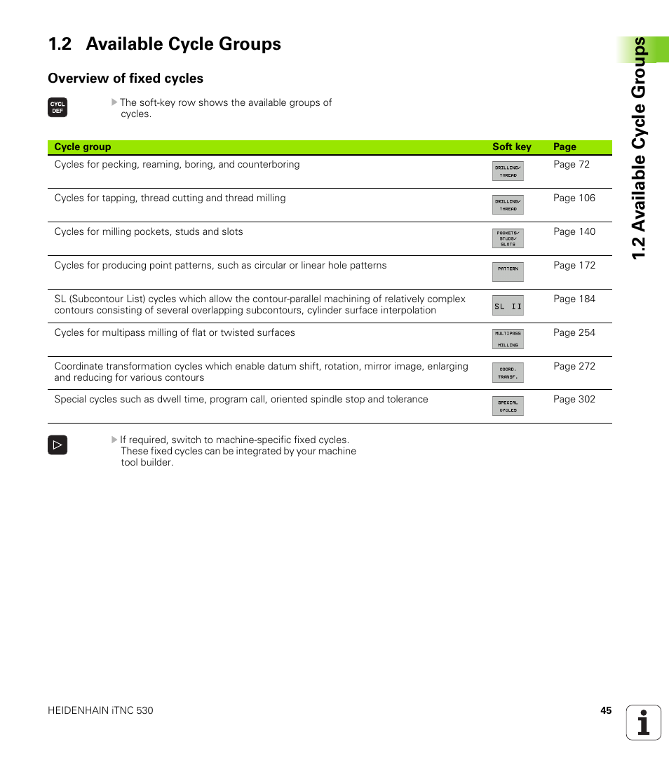 2 available cycle groups, Overview of fixed cycles | HEIDENHAIN iTNC 530 (340 49x-06) Cycle programming User Manual | Page 45 / 513