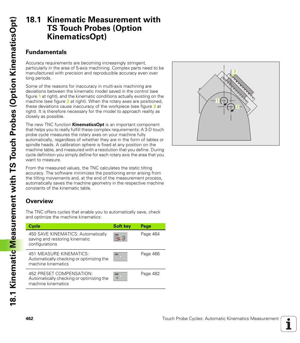 Fundamentals, Overview | HEIDENHAIN iTNC 530 (340 49x-06) Cycle programming User Manual | Page 462 / 513