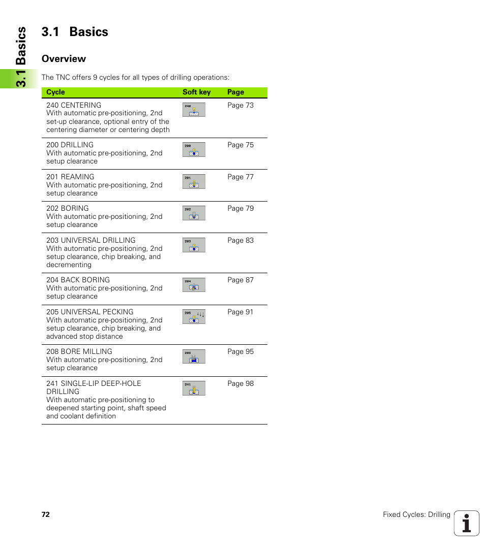 1 basics, Overview | HEIDENHAIN iTNC 530 (340 49x-06) Cycle programming User Manual | Page 72 / 513