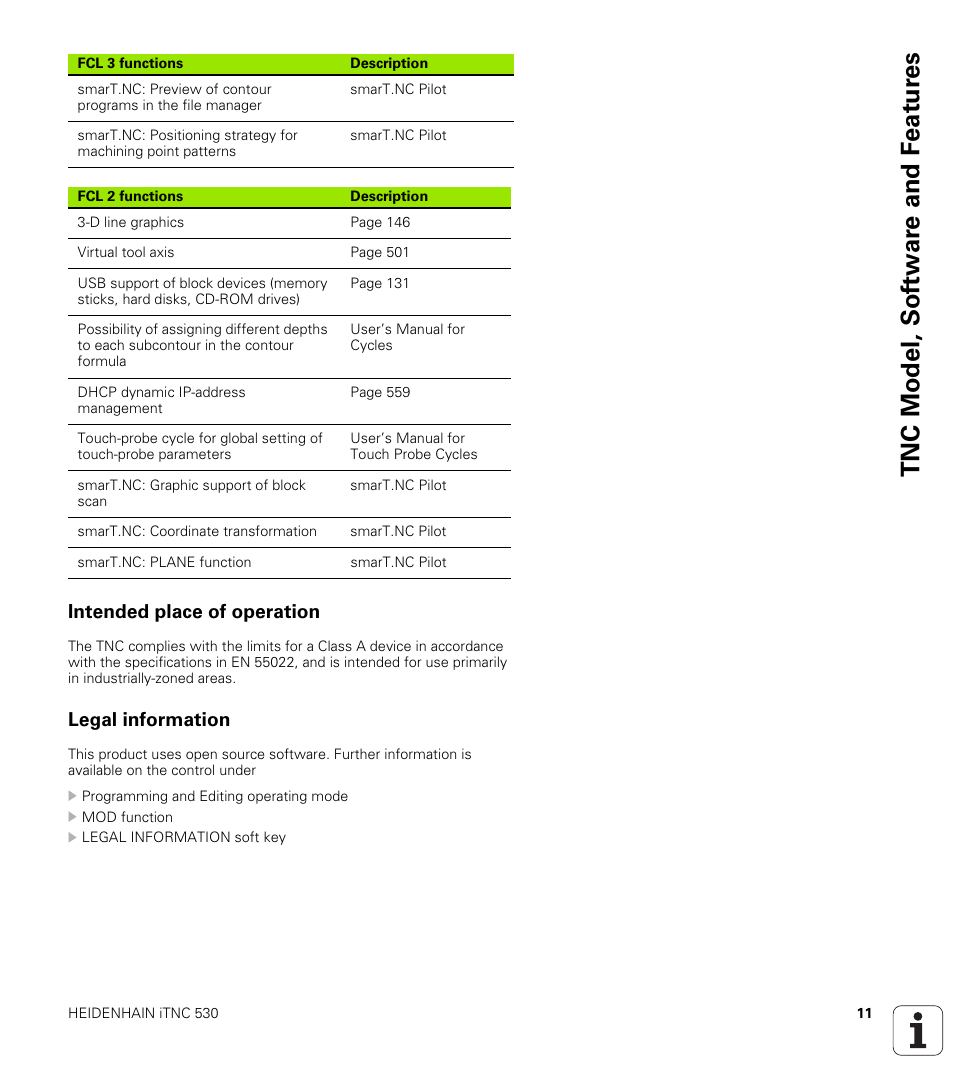 Intended place of operation, Legal information, Tnc model, sof tw a re and f eat ur es | HEIDENHAIN iTNC 530 (340 49x-06) ISO programming User Manual | Page 11 / 640