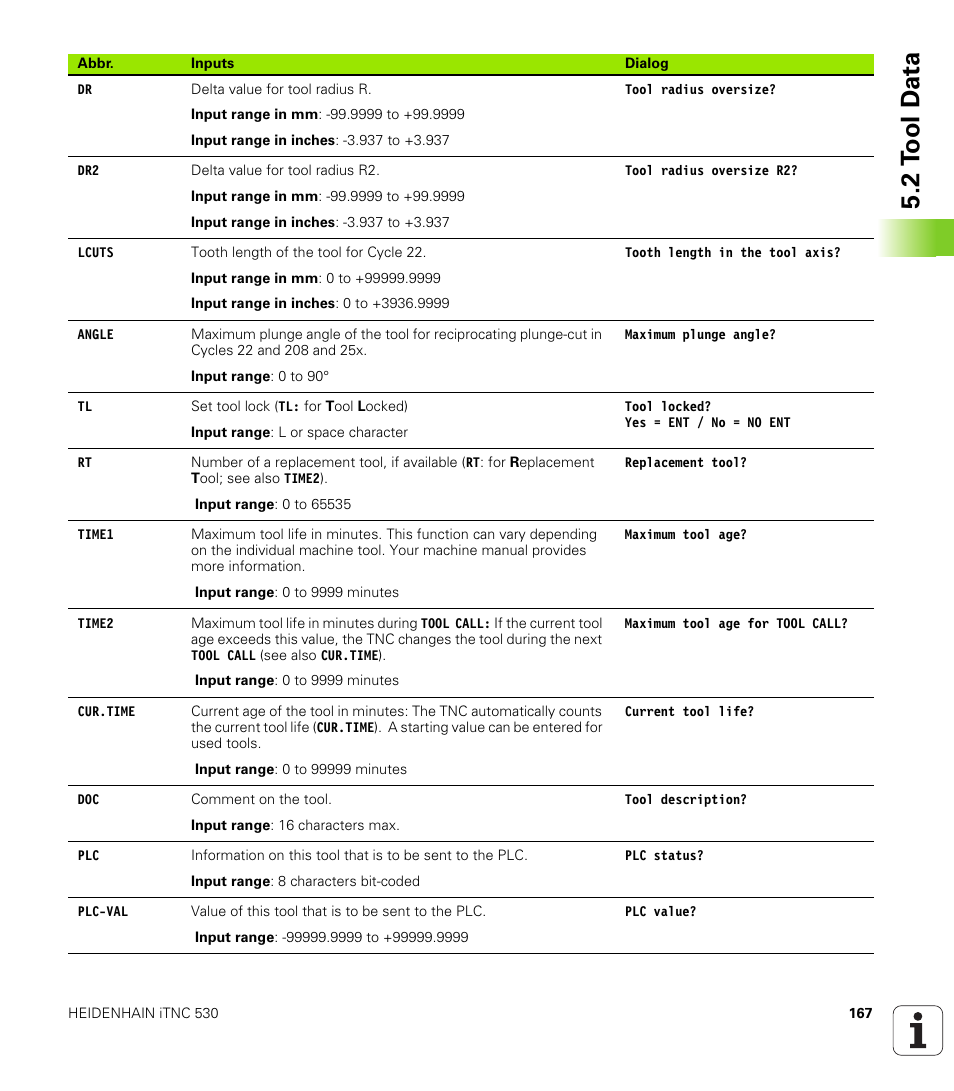 2 t ool d a ta | HEIDENHAIN iTNC 530 (340 49x-06) ISO programming User Manual | Page 167 / 640